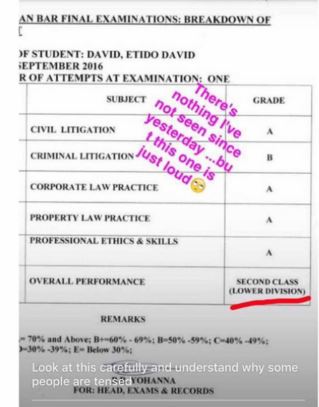 Nigerian Law School Student