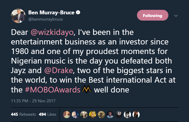 Ben Murray Bruce Reacts Wizkid's MOBO Award International Win