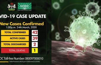 Coronavirus cases confirmed
