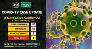 Coronavirus cases confirmed