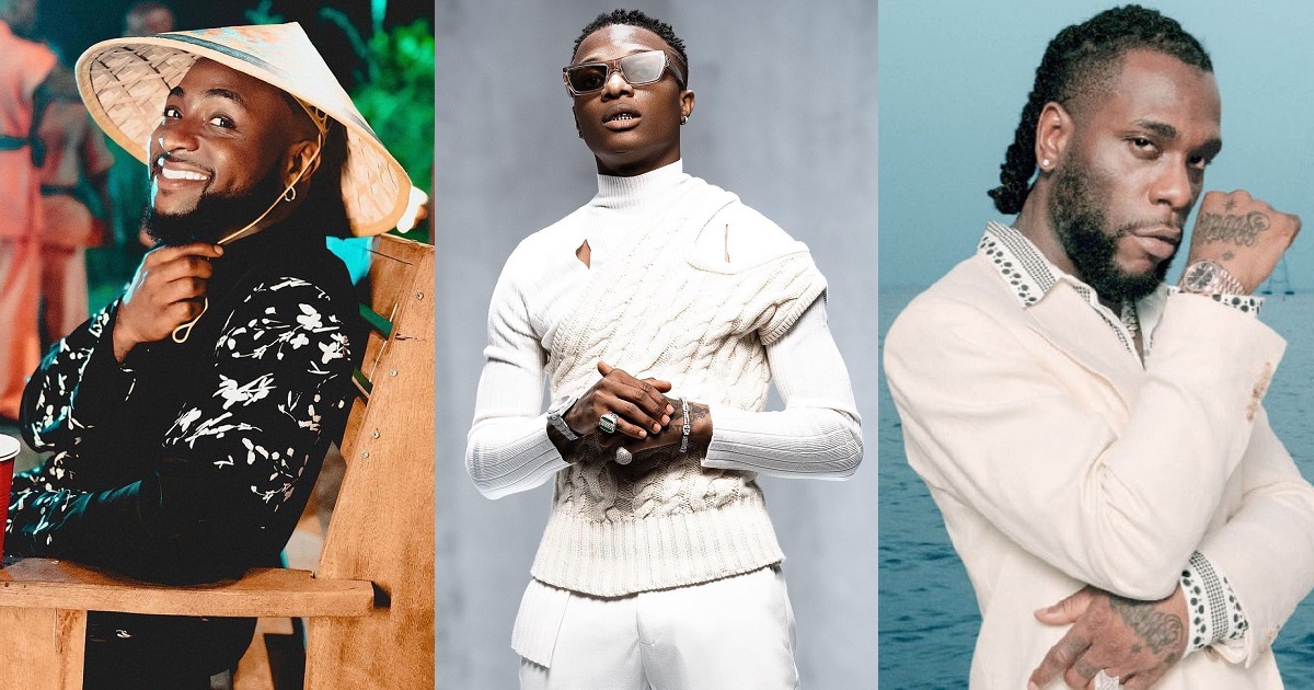 Davido most followed African artiste, beats Wizkid and Burna