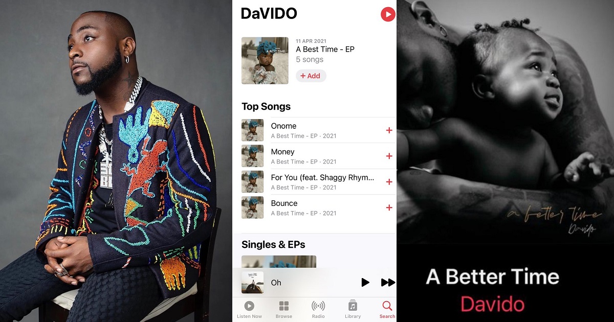 Cloned version of Davido’s ‘A Better Time’ album surfaces online, impostor yet to be identified