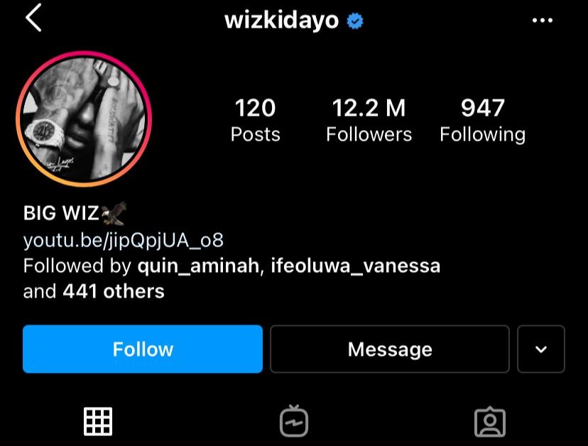 Wizkid changes 