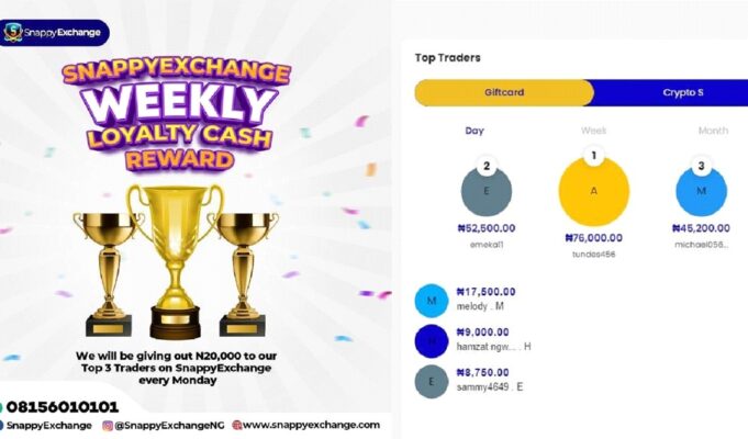 Snappyexchange weekly