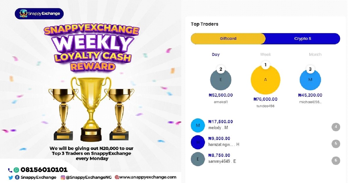 Snappyexchange weekly