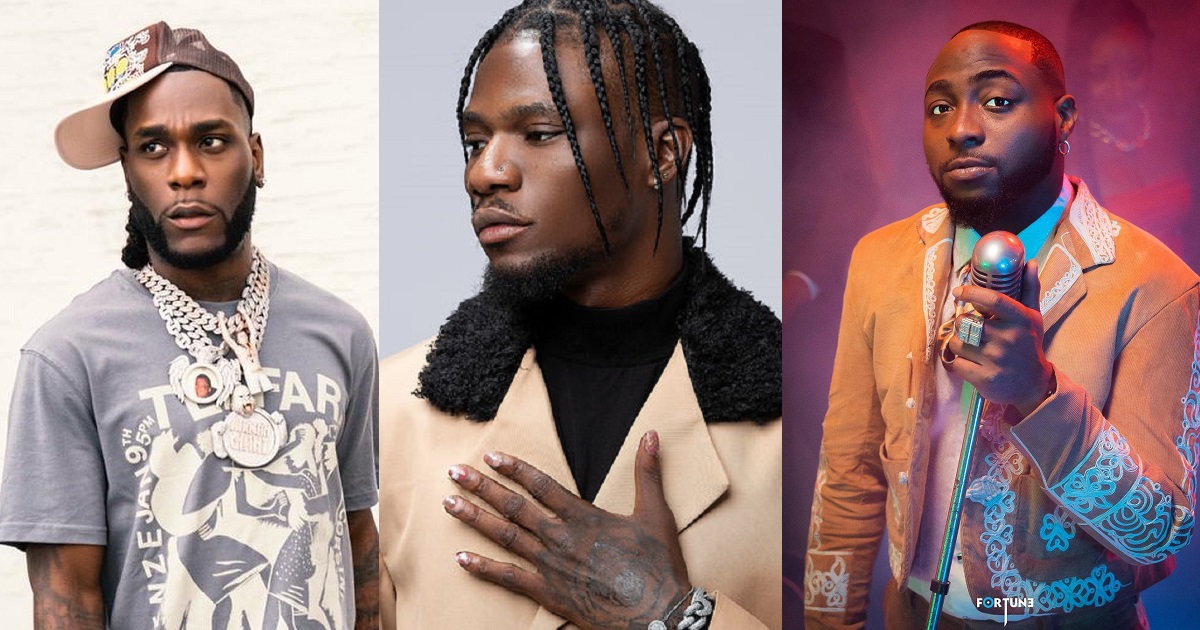 Singer, Yonda narrates how his song caused the rift between Burna Boy and Davido (video)