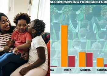 “Nigerian migrants bring the most relatives to UK” – British govt says it’s considering tougher visa rules