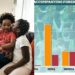 “Nigerian migrants bring the most relatives to UK” – British govt says it’s considering tougher visa rules
