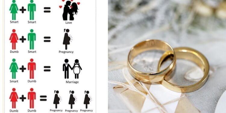 “If you don’t deliberately act dumb to your husband, you may have problems in your marriage” – Twitter Counsellor write.