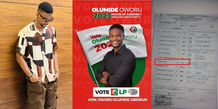 Olumide Oworu finally breaks