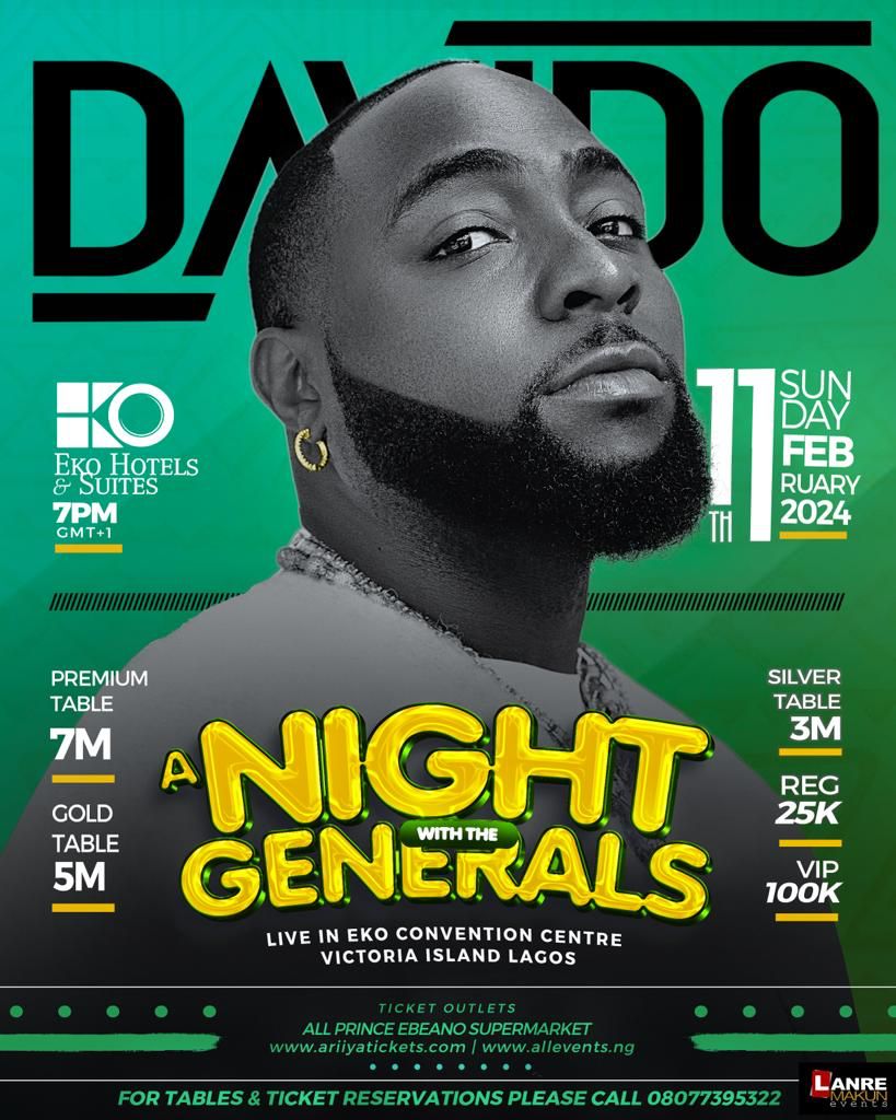 Davido set 