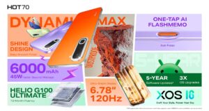 Infinix HOT 70 Series