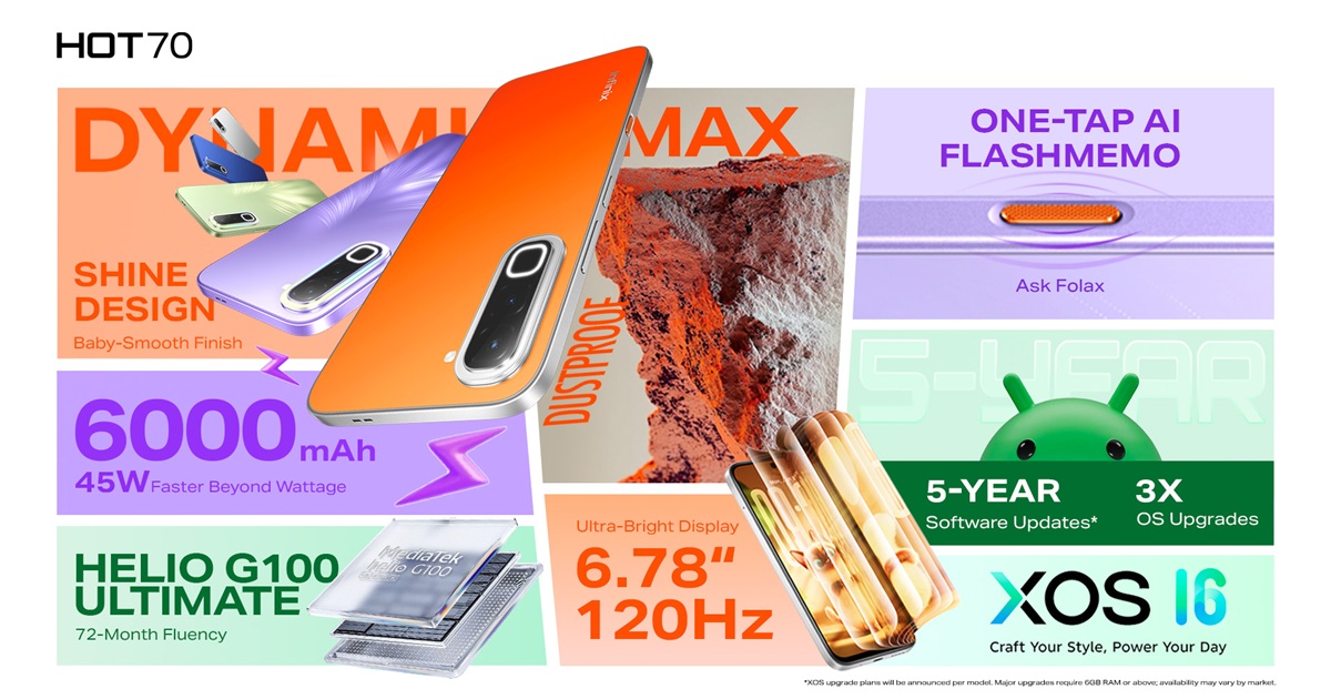 Infinix HOT 70 Series: The Smartphone That Lets You Wear Your Personality